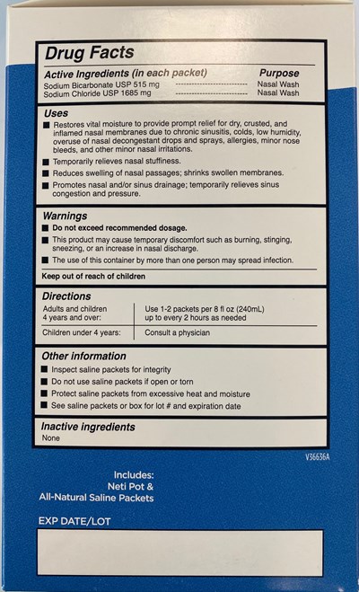 Drug Fact Panel (Drug Fact Panel Image)